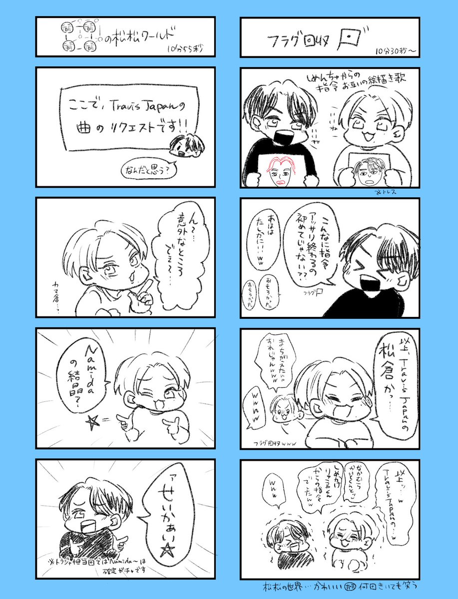 全シンメ厨のひとがた、松松らじらーを聴いてください!!!笑えて泣ける1時間です?!!! 聴き逃し配信は今週の土曜まで!

【聴き逃し】11月21日(土)午後10:05放送 | らじらー!サタデー TravisJapan 松田元太・松倉海斗 https://t.co/RGq4snk64f #radiru #松松らじらー #やっぱり松松かよ 