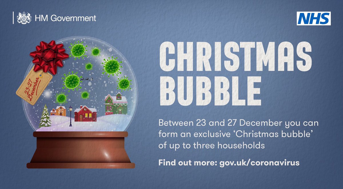 Until now I always thought that the prize for the most stupid Coronavirus measure would go to the 10pm curfew – something that endangered public health as well as the economy. But the decision to allow people to form a three-household bubble in order to meet up with family 1/6