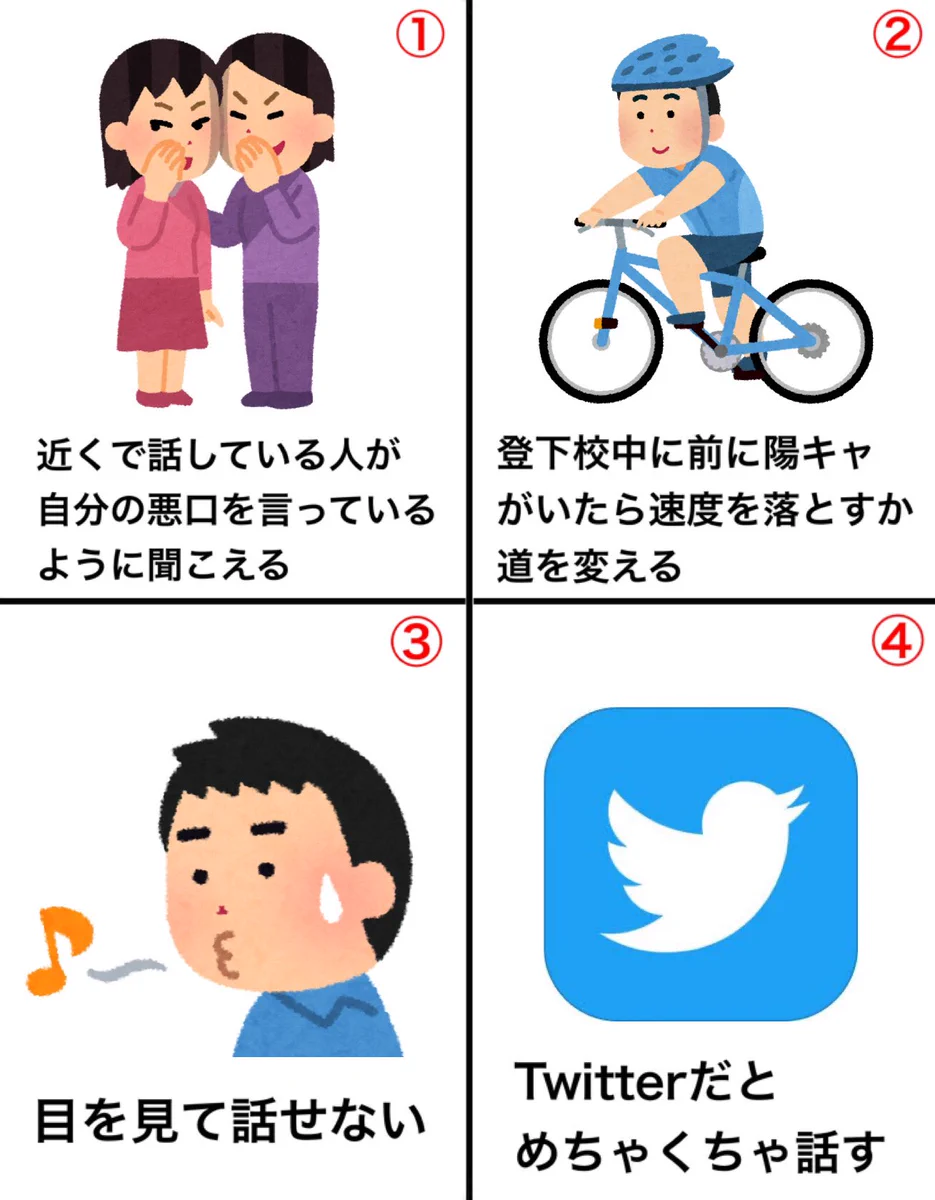 半分以上当てはまったら陰キャ．．．らしいのですが‼