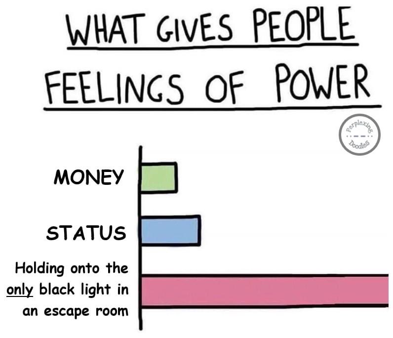 RegionEscape's tweet photo. A true power struggle. 
You know who you are 👀
#escaperoom https://t.co/4MORqg80dB
