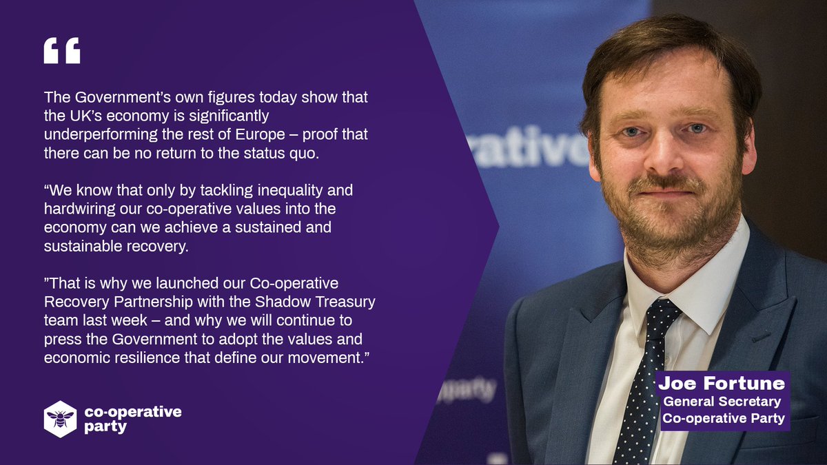 Co-operative Party tweet media