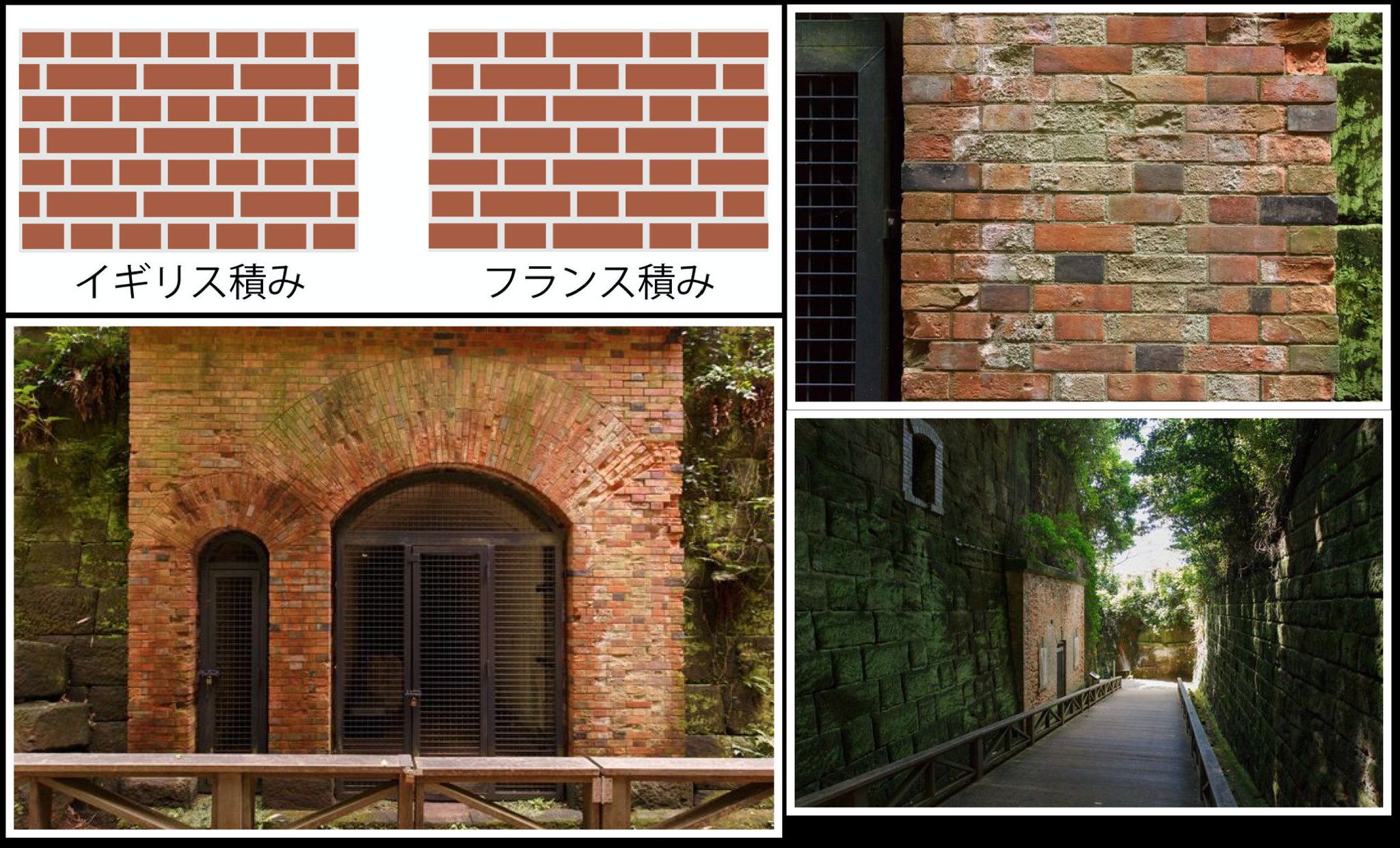 令和のシャーロック ホームズ ４８６９ レンガを長手だけの段と小口だけの段で一段おきに積むのがイギリス 積み 東京湾の周辺で 日本国では数少ないフランス積みが見られるのは海猿島しかない キャメルが見たレンガの積み方はフランス積みなので