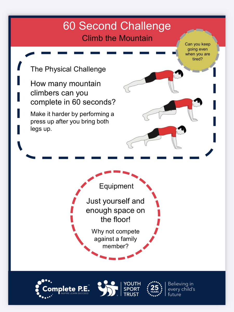 AlleynePe's tweet image. Make sure you check Show My Homework and complete the ‘Virtual Challenges’ for the School Games. Don’t forget to send the results in by the end of the week! These challenges only take 60 seconds to complete. Give them a go 💪 #TeamTAA #VirtualChallenges #SchoolGames
