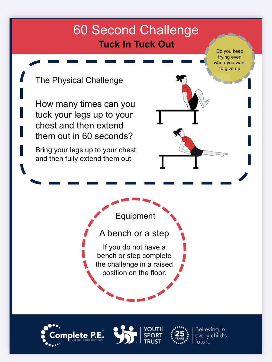 AlleynePe's tweet image. Make sure you check Show My Homework and complete the ‘Virtual Challenges’ for the School Games. Don’t forget to send the results in by the end of the week! These challenges only take 60 seconds to complete. Give them a go 💪 #TeamTAA #VirtualChallenges #SchoolGames