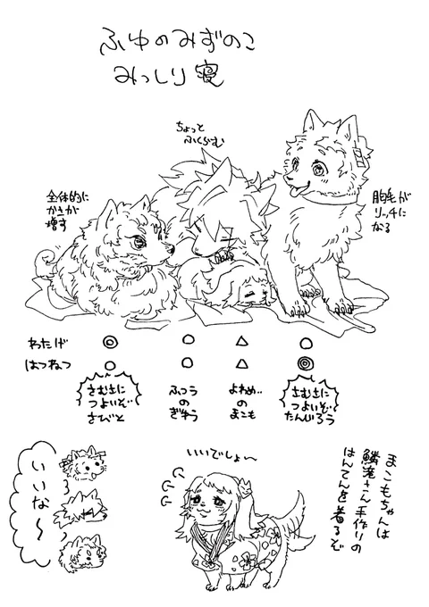 【犬の日箱】※獣化
みずのこの冬の過ごし方
過ごし方と言いながらほぼ寝ているシーンという… 