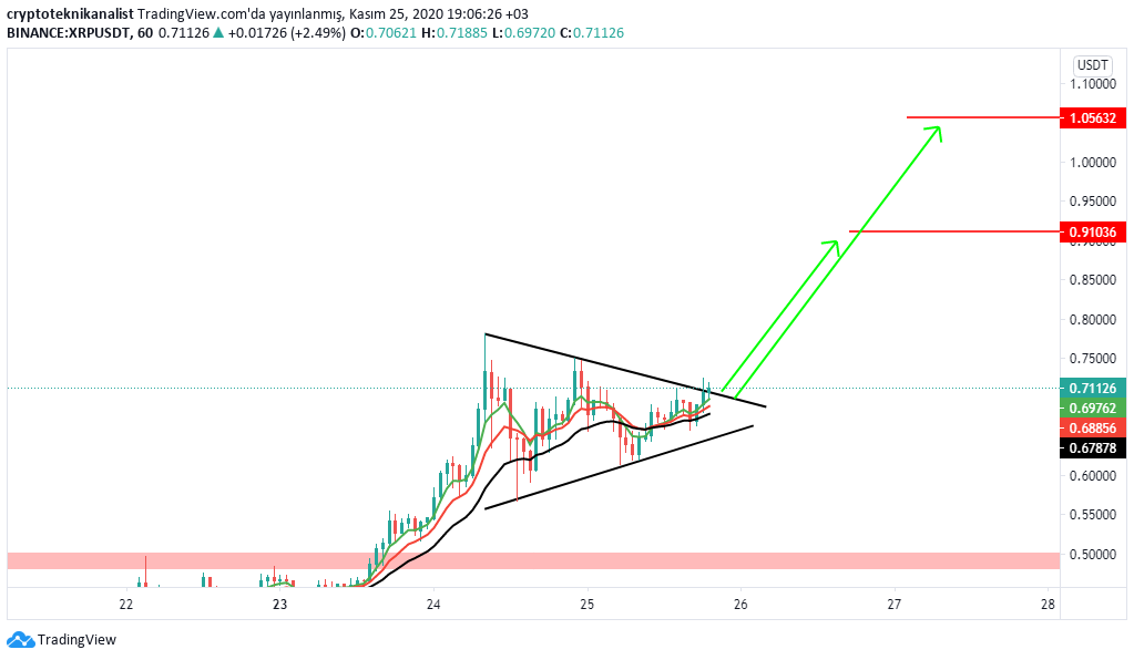 crypto trader tweet media