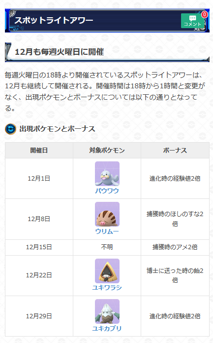 Twitter 上的 ポケモンgo攻略 Gamewith 12月の大発見 伝説レイド スポットライトアワーについて英語公式サイトで発表されたため 翻訳を行いました メガユキノオーの実装や キュレムの伝説レイド復刻などが行われるようです 詳細は以下のurlからどうぞ Twitter 上的 ポケモンgo攻略 Gamewith 12月の大発見 伝説レイド スポットライトアワーについて英語公式サイトで発表されたため 翻訳を行いました メガユキノオーの実装や キュレムの伝説レイド復刻などが行われるようです 詳細は以下のurlからどうぞ