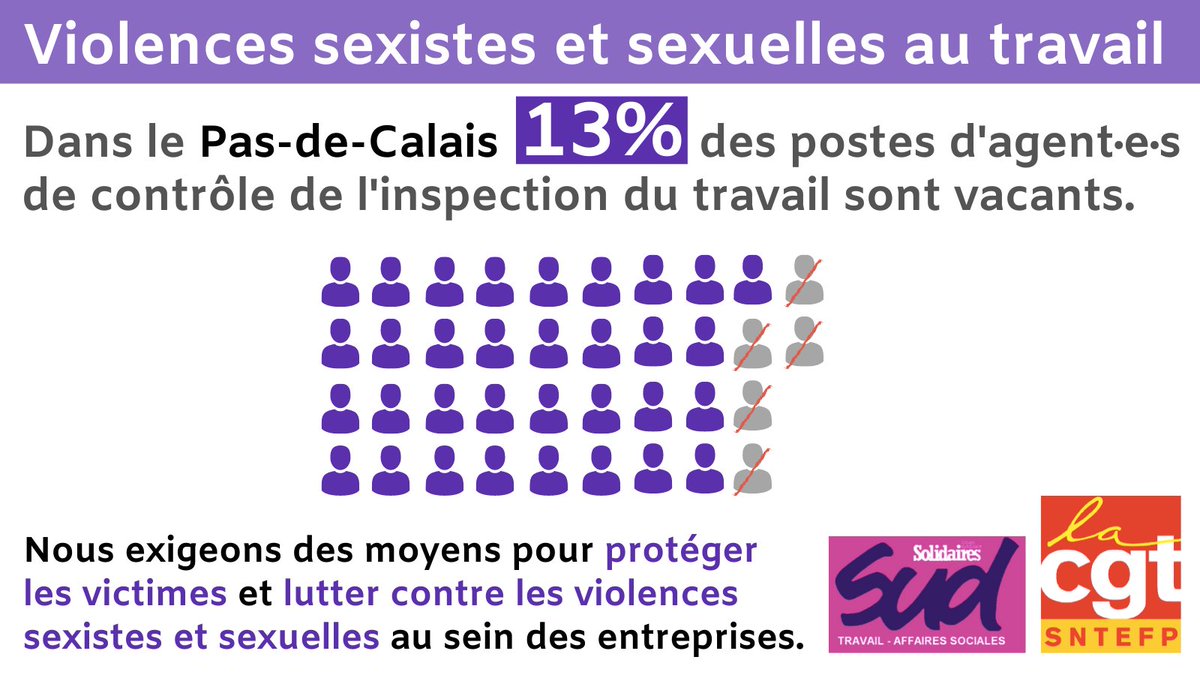 cgt_tefp's tweet photo. #25novembre https://t.co/dv3R9zGycz