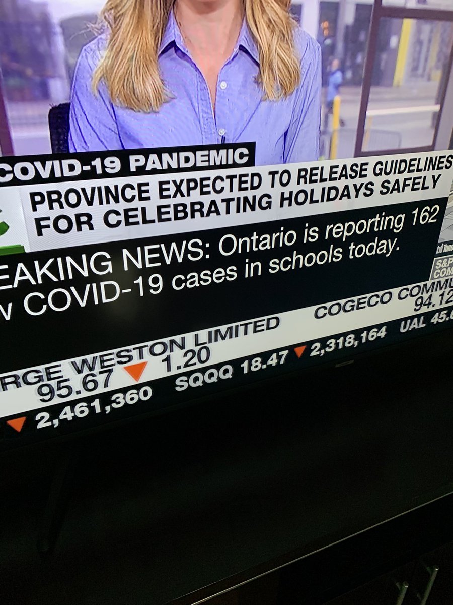 marccgallo's tweet photo. I don’t have any stats or anything but pretty sure using logical sense that all the small businesses in Ontario being open would never lead to 162 new daily cases but schools still remain open..... https://t.co/Mw1bFjTies