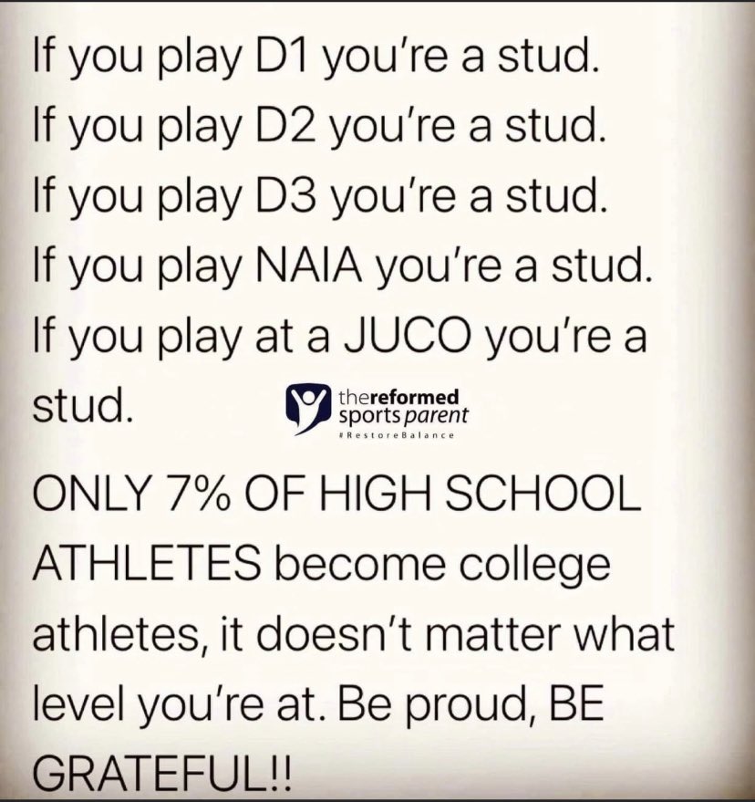 StormFP21's tweet photo. Thankful that all 12 members of our team have the opportunity to play at the next level! #bethelight https://t.co/398UjZBLPu