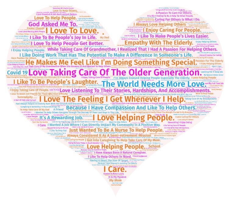 jjsorrenti's tweet photo. We asked our @comforcare caregivers...

"Why are you a Caregiver?"

#bestlifebrands #carepatrol #comforcare #bluemoonestatesales #seniorcare #caregivers #riversidecompanies #FrontLineHeroes https://t.co/G6jzJtY3Y4