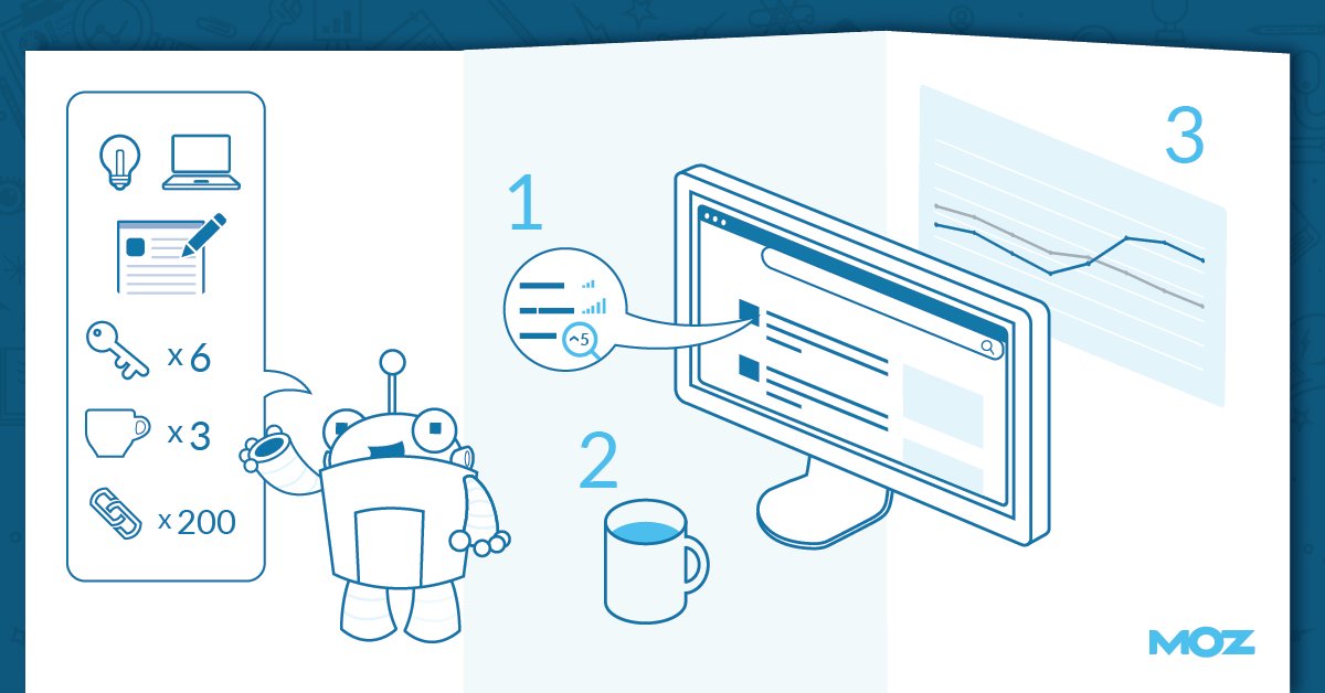 newdestinymedia's tweet photo. Behind the SEO: Launching Our New Guide — How to Rank - Moz https://t.co/snVhl96BCe) #newdestinymedia #smallbusinessmarketing #webdesign https://t.co/JiPVFN2WO6 https://t.co/uMkNfJZe7x
