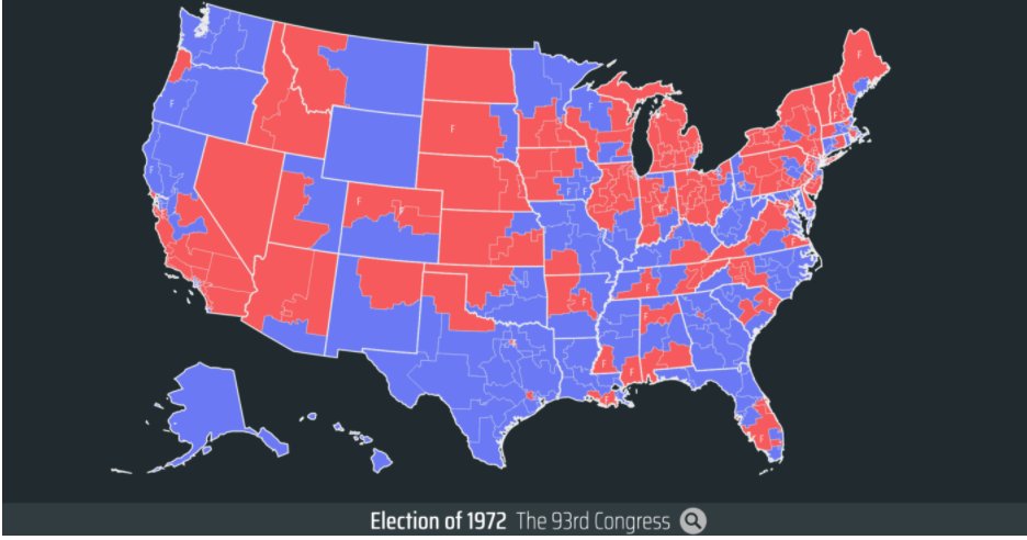 25/ The ensuing white reaction was just as consequential, made evident in support for George Wallace in 1968, and in the Republicans’ so-called Southern Strategy of the early 1970s, when Richard Nixon appealed to white voters who had long voted for Democrats.