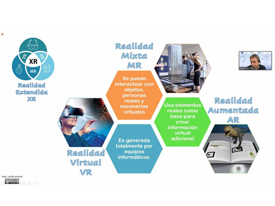 En #JornadasARsim2care <a href="/Josejupam/">José Julián Prieto</a> nos habla de diferentes tipos de realidades #realidadaumentada #realidadvirtual #realidadmixta <a href="/ARsim2care/">ARsim2care</a>