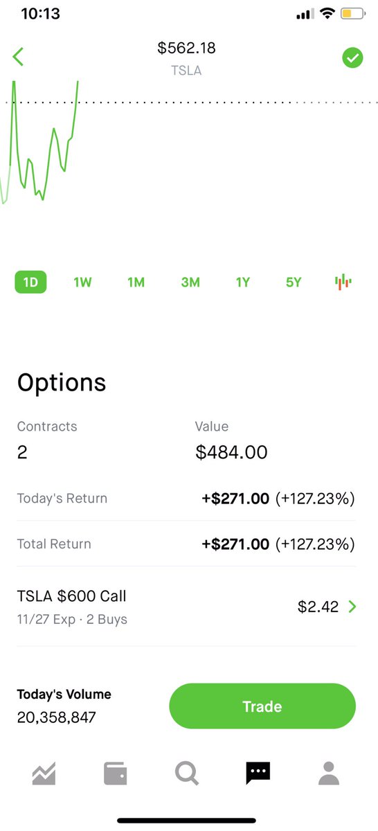 TradeWithVision's tweet image. Our members have been taking home some nice gains whether they have a big or small account! Join today: TradeWithVision.org #Profit #Stocks #Trading #DiscordGroup