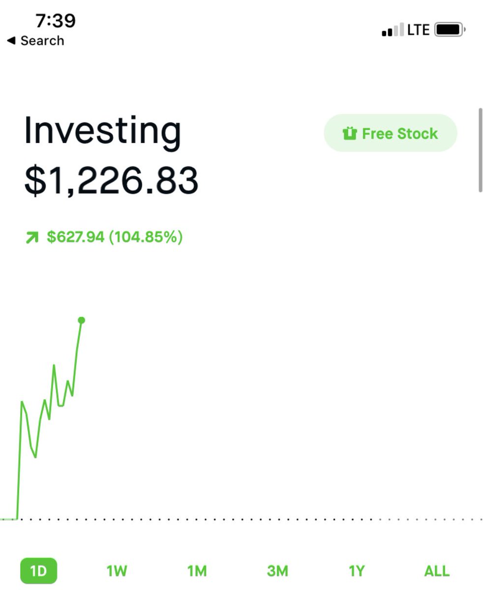 TradeWithVision's tweet image. Our members have been taking home some nice gains whether they have a big or small account! Join today: TradeWithVision.org #Profit #Stocks #Trading #DiscordGroup