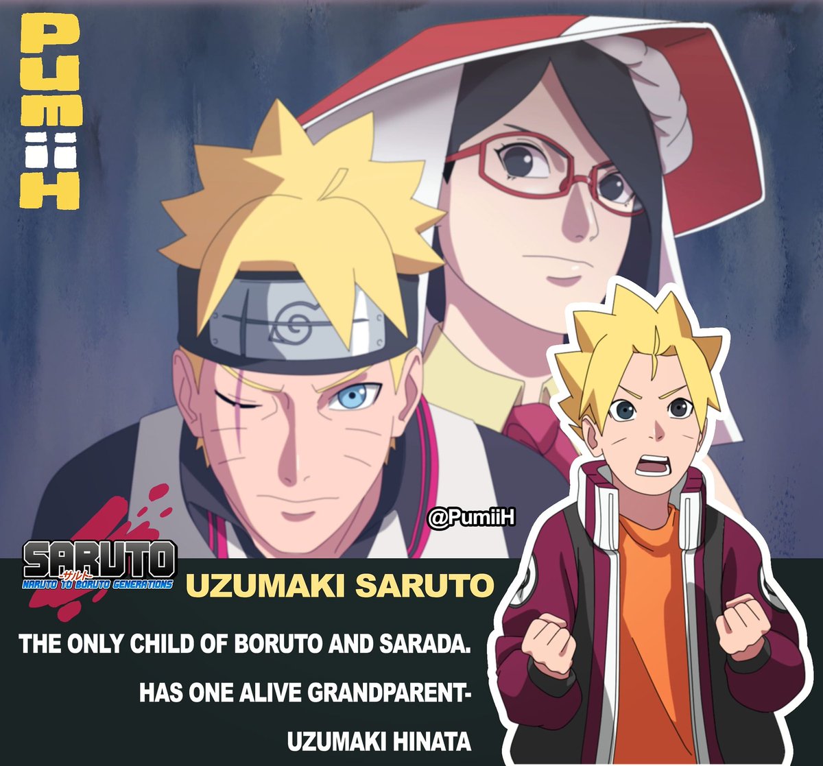 What is Saruto: Boruto To Naruto Generations? 