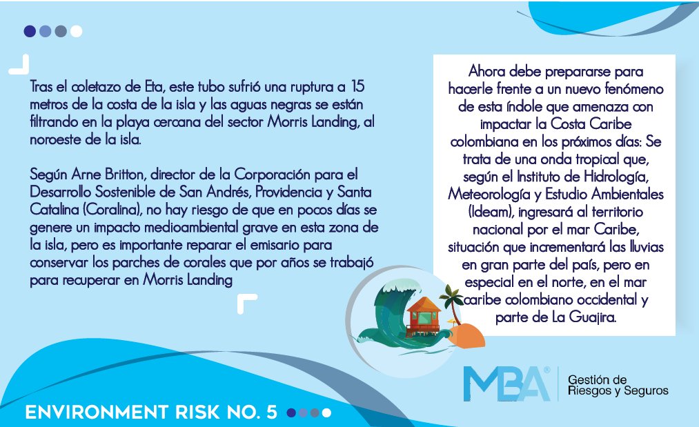 MbaRiesgos's tweet photo. https://t.co/t1prVWOerg