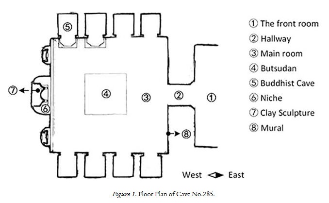 Xiaoguang Wang, Wanli Chang and Xu Tan
Representing and Linking Dunhuang Cultural Heritage Information Resources Using Knowledge
Graph
#KO