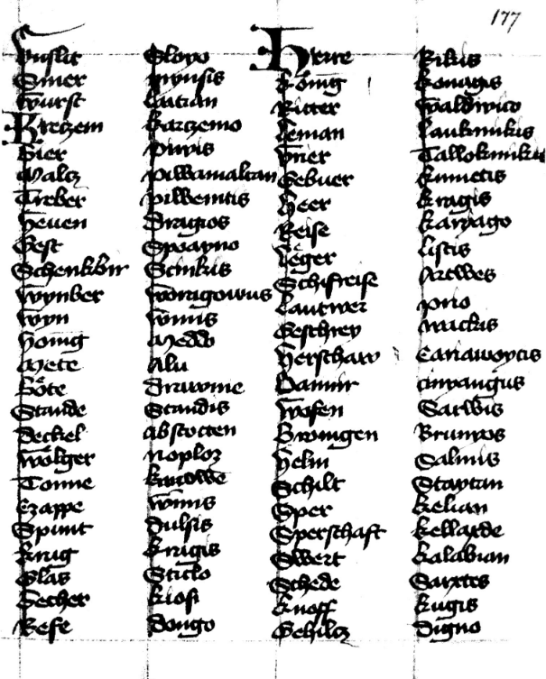 In Elbing-Preußisches Wörterbuch, a dictionary of Old Prussian, we find the word: "Tallokinikis". It's said to mean a freeman – a land-owning peasant. The balticist Vytautas Mažiulis reconstructs that as "talkinīķs". Tolkien?