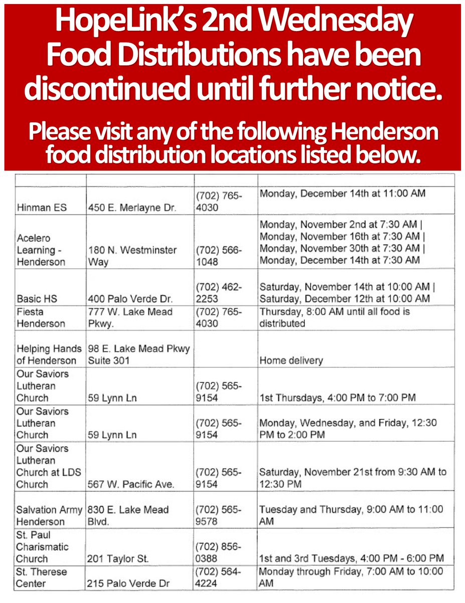 Due to pandemic circumstances and our Governor's 3-week 'pause,' our regular 2nd Wednesday Food Distributions have unfortunately been discontinued until further notice. Listed below are scheduled Henderson area food distributions available if you are in need.