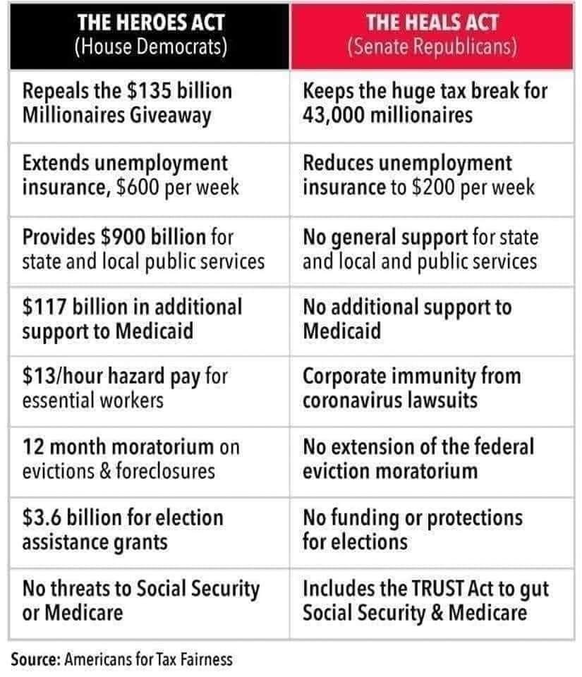 WILLDYE4U's tweet image. if
#DodgyDavePerdue wins
he, #MoscowMitchMcTraitor
&amp;amp;
his #RepublicanMOB
will
REPEAL #ACA #HealthCare
&amp;amp;
replace it with NOTHING!!

@ossoff will #ProtectOurCare
PASS #HeroesAct
it's been SITTING on @senatemajldr desk
for 6+ MONTHS!
&amp;amp;
get Americans the
HELP they so DESPERATELY NEED!