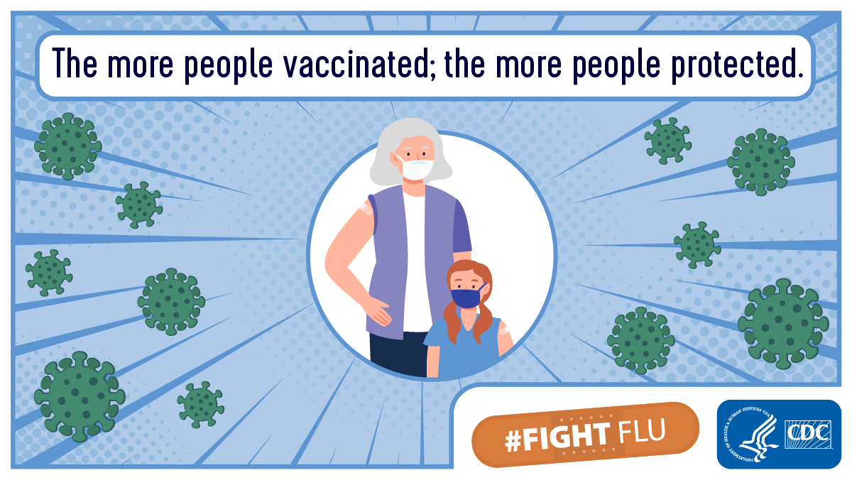 CDCFlu's tweet photo. It takes about 2 weeks after flu vaccination for antibodies to develop in the body and provide protection against flu. 

Did you get your #fluvaccine?
 
The more people vaccinated, the more people protected. #FightFlu
https://t.co/yp8b4Qi4P1 https://t.co/ww3ND9jhGo