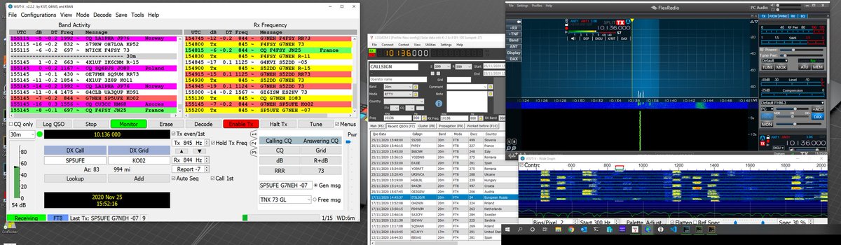 g7neh's tweet photo. A few hours spent on #FT4 and #FT8 this afternoon, in total 24 stations and 17 countries worked, bands used were 20m 30m and 40m, setup @FlexRadioSystem 6400 with a random wire antenna #hamradio #hamr #datamodes #HF https://t.co/84PQvC2sEc