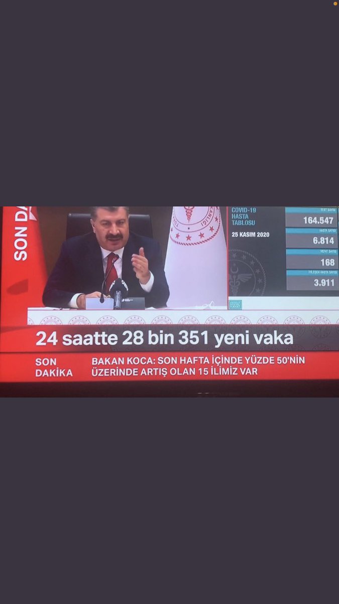 N’aptınız yarasa falan mı yediniz ülkecek bir günde #vakasayısı