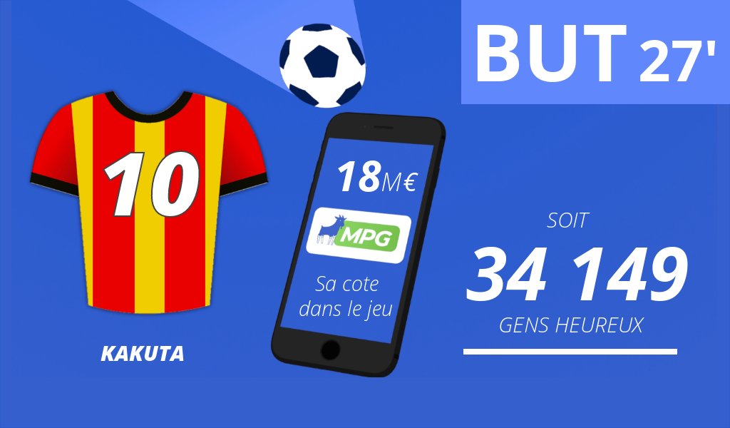 MPG & MPP ⚽️ tweet media