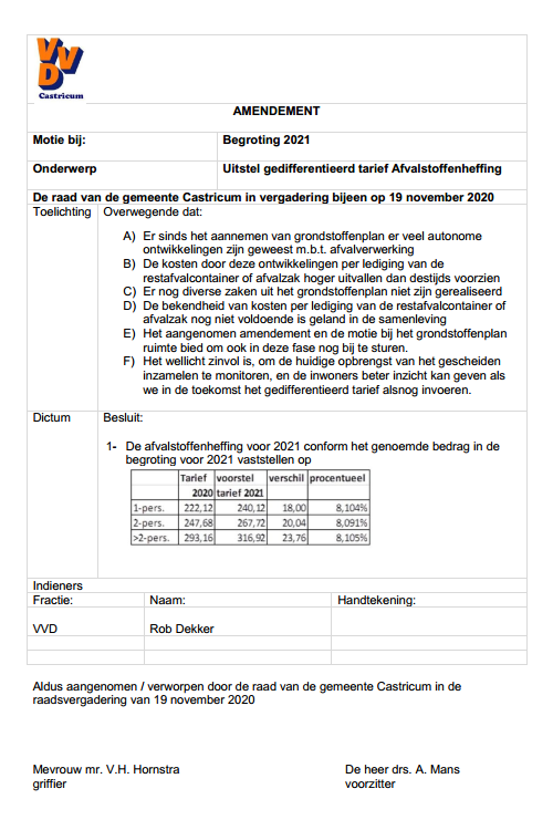 RobDekker79's tweet photo. @WilliamBrandjes We hebben het geprobeerd te kantelen! Helaas geen meerderheid. https://t.co/tEC5biBps1