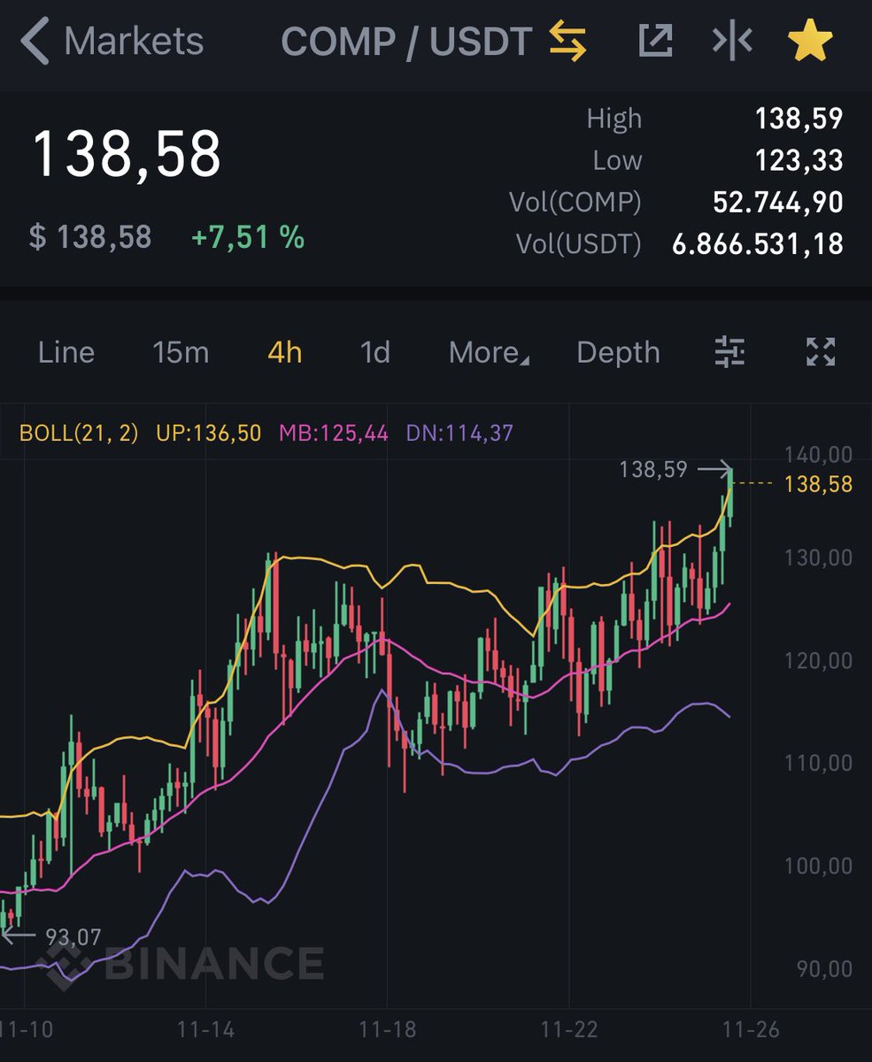 1 btc la sos