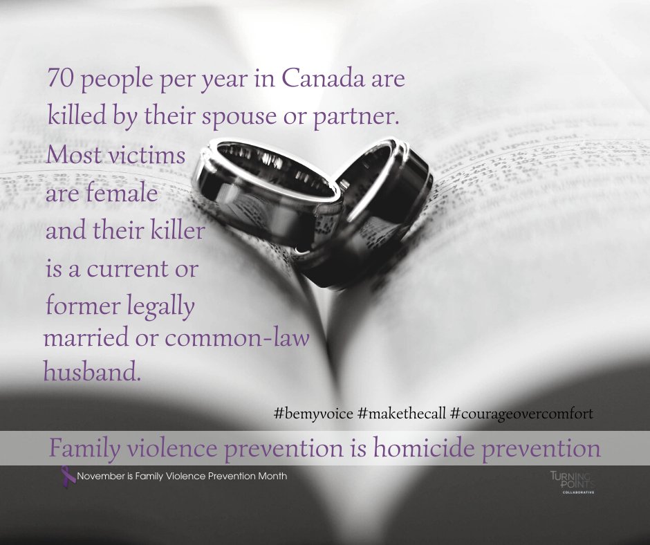 If we don’t prevent family violence we perpetuate it &amp; condone it in our silence. Family violence, intimate partner violence, violence against women, these are community issues and we have a community responsibility to end it
<a href="/ArchwaySociety/">Archway Society for Domestic Peace</a>  #Believe #Act archwaysociety.ca