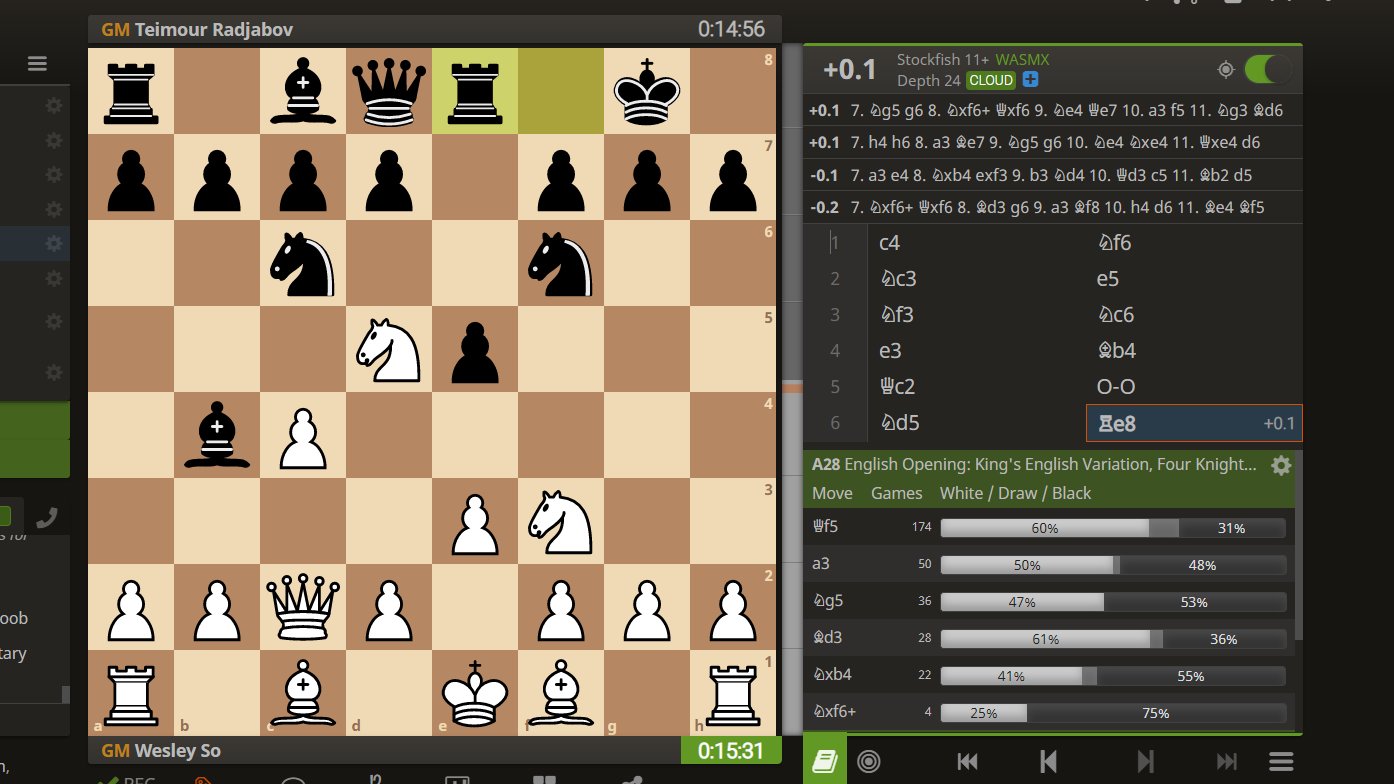 lichess.org on X: On Lichess, you get computer analysis and