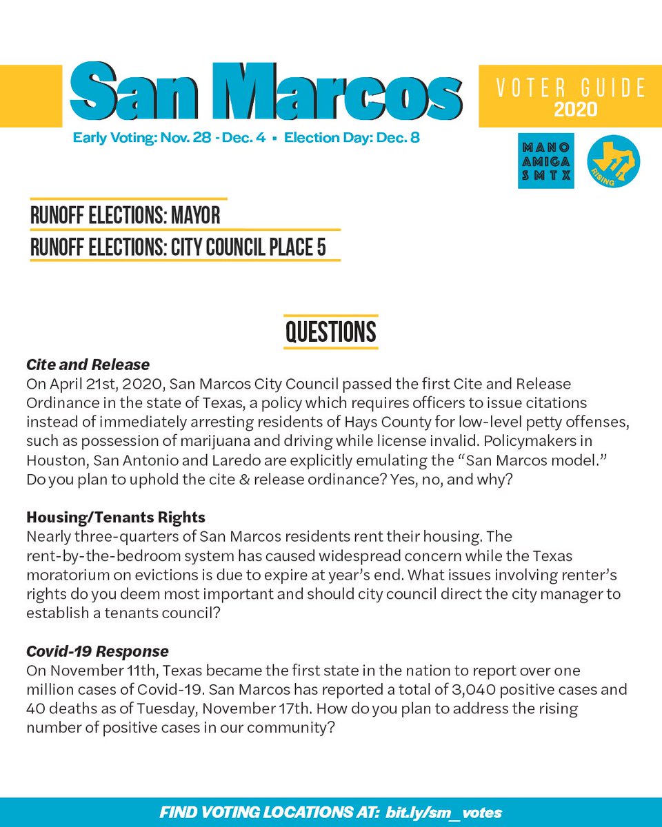 texrising's tweet photo. San Marcos Votes: check out our voter guide for their upcoming runoff election, created in collab with @ManoAmigaSM 

Early vote starts Nov 28 thru Dec 4, and E day is Dec 8!
Visit https://t.co/VXkNxkQlFH for more info and to find your voting location.

@texrisingtxst https://t.co/mksvNdr1o8