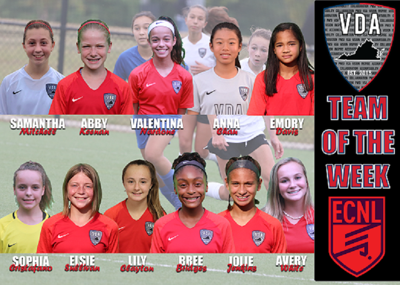 vdasoccer's tweet photo. Great performances deserve recognition 👍👏 Congratulations to the #VDAGirlsECNL &amp; #VDABoysECNL Teams of the Week❗ #VDATOTW #HardWorkPaysOff https://t.co/mNy0XQYfVV