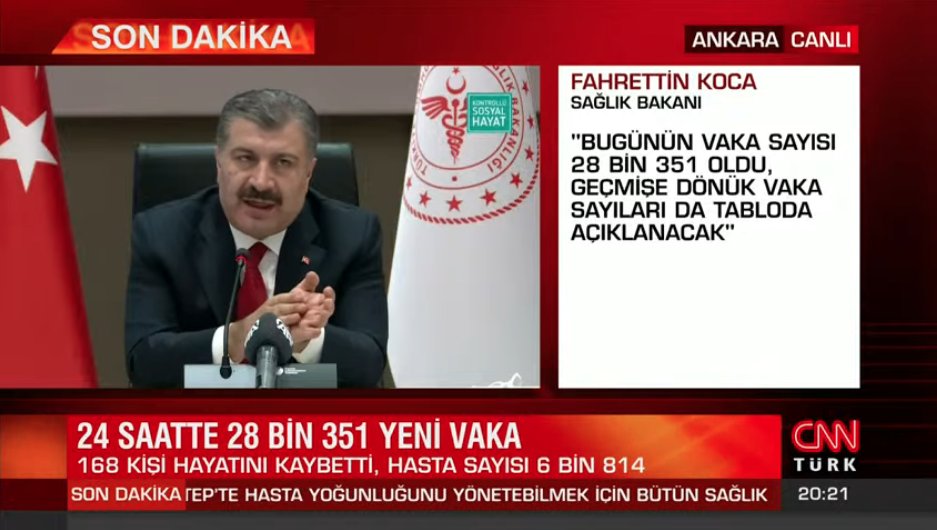 ay_moon_ay's tweet image. Fahrettin Koca
24 Kasım Vaka Sayısı: 7.381
25 Kasım Vaka Sayısı: 28.351

Mezarlıklarda ve Hastanelerde yer kalmadı. Şimdi günlük ölen kişi sayısı ne kadar gerçek onu düşünün..
#vakasayısı
