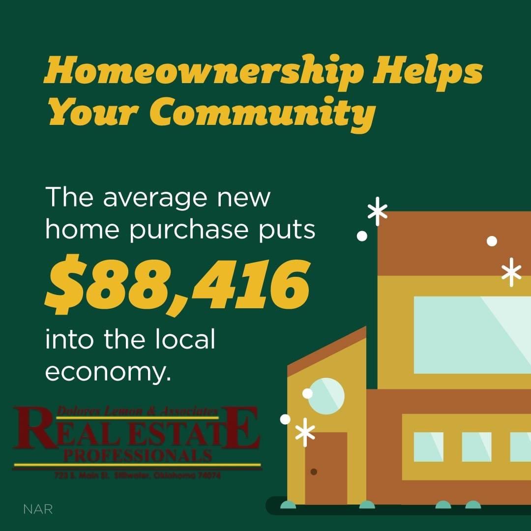 sellingstilly's tweet photo. DYK 🤔 Each real estate transaction makes an impact on the local economy, which is a major part of why the 🏡 market is a driver in this year’s economic recovery. If a new 🏡 is on your 🎄 wishlist, call 📲#clientsfirst #buywithconfidence #sellwithsuccess #sellingstilly https://t.co/n5Y51jlIJQ