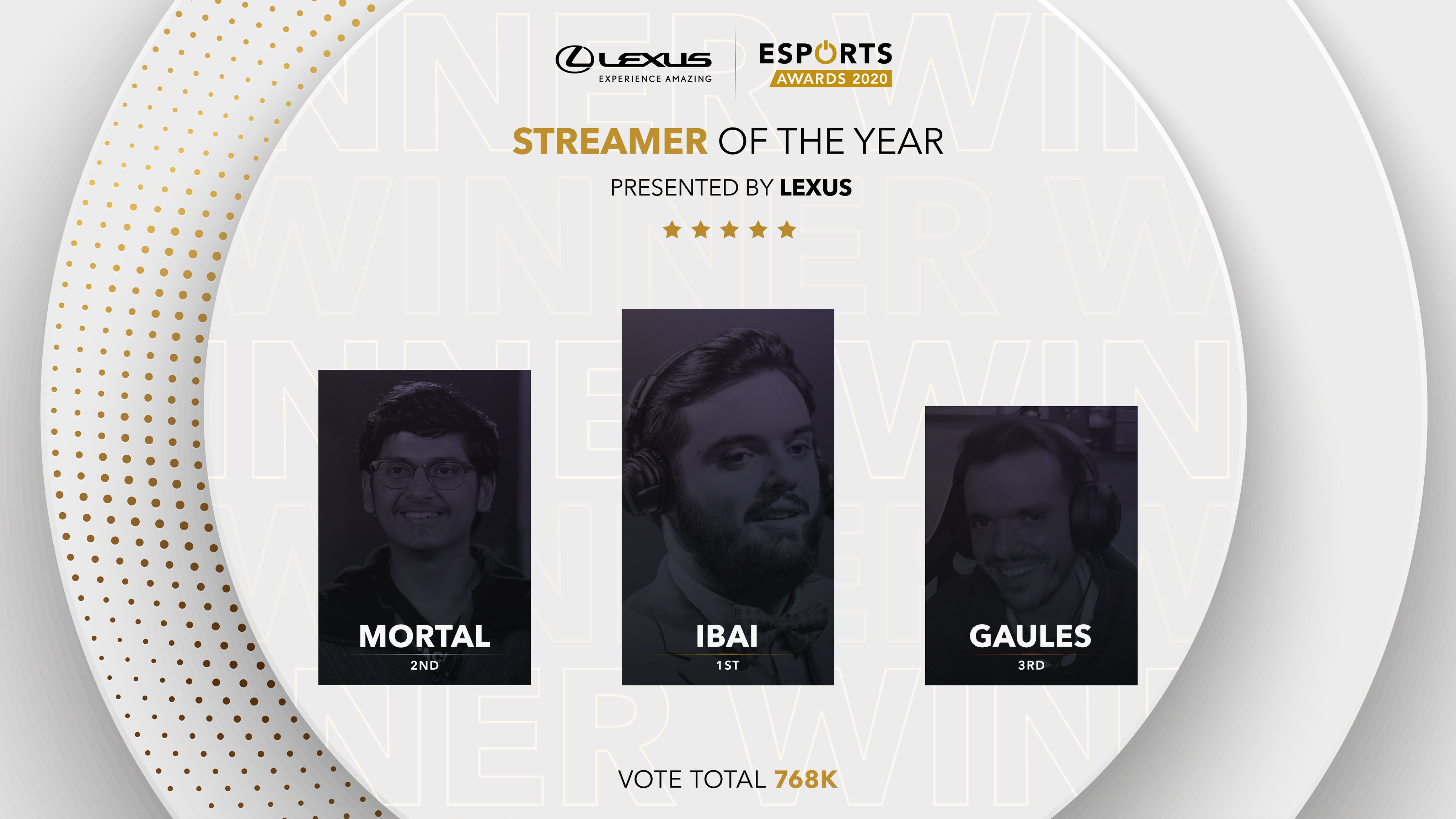 Esports Awards Streamer of the Year Presented by Lexus