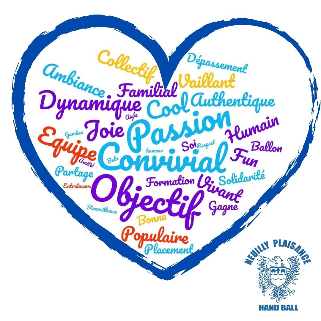 Nos licenciés ont créé un nuage de mots qui représentent le mieux le club pour eux.

Trop choupiiiiiiii

#neuillyplaisance #handball #alleznpshandball