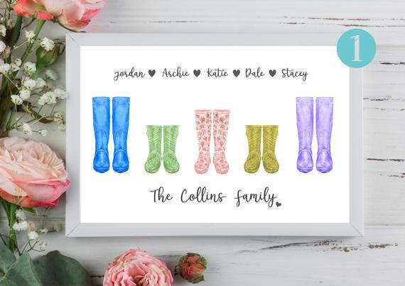 savage_station's tweet image. FAMILY PERSONALISED Welly A4 PRINT - Wellies - Family Print - Mothers Day Gift - Personalised Gift - Custom Gift - by SavageCreationUK ift.tt/3629jJ4 #present #personalgift #uniquegifts #uniquegift #gifts #printed #personalisedgifts #personalisedgift #christmasgift #ho…