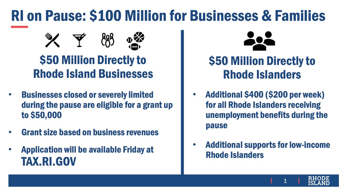 GovRaimondo's tweet photo. Today, we announced $100 million to support Rhode Islanders and Rhode Island businesses during our two-week pause, and to spur economic growth beyond the pause and into the new year. https://t.co/1qVygkB4Iz