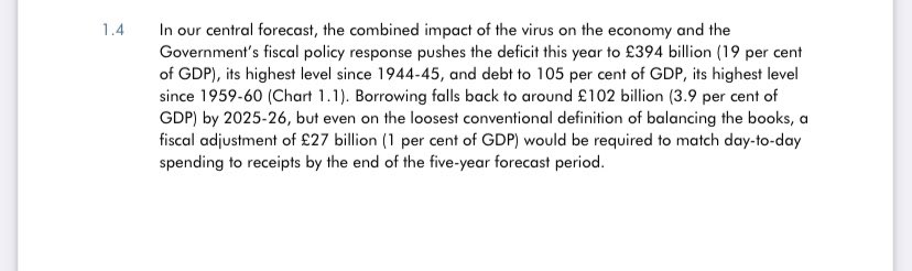 £27 billion/ Here it is on page 5 of the OBR“Even on the loosest conventional definition of balancing the books, a fiscal adjustment of £27 billion would be required to match day to day spending to receipts by the end of the 5 year forecast”