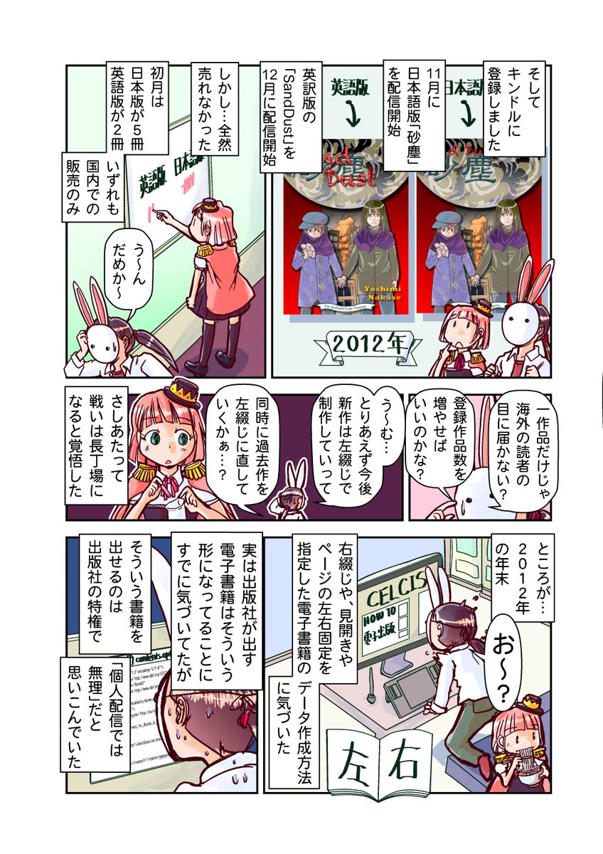 私が「電子書籍の配信活動」でたどった道の第3回。「電子書籍は売れる?!」
#創作同人電子書籍のススメ #創作同人電子書籍 