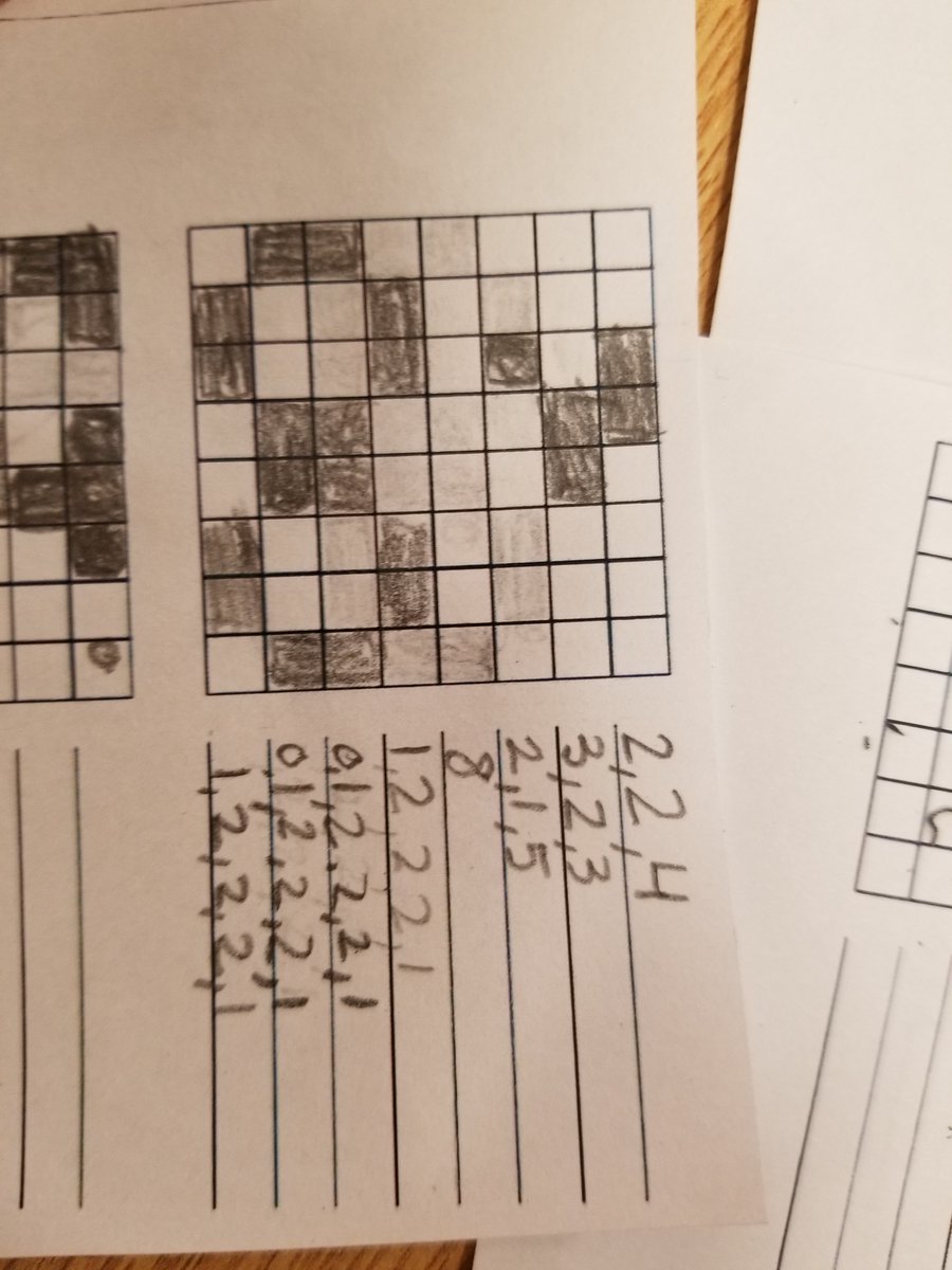 NielsSkworch's tweet image. Unplugged Coding Challenge! Lots of fun (and frustrations) were had today, looking forward to next week's challenge! @WallwinS @sloanerc