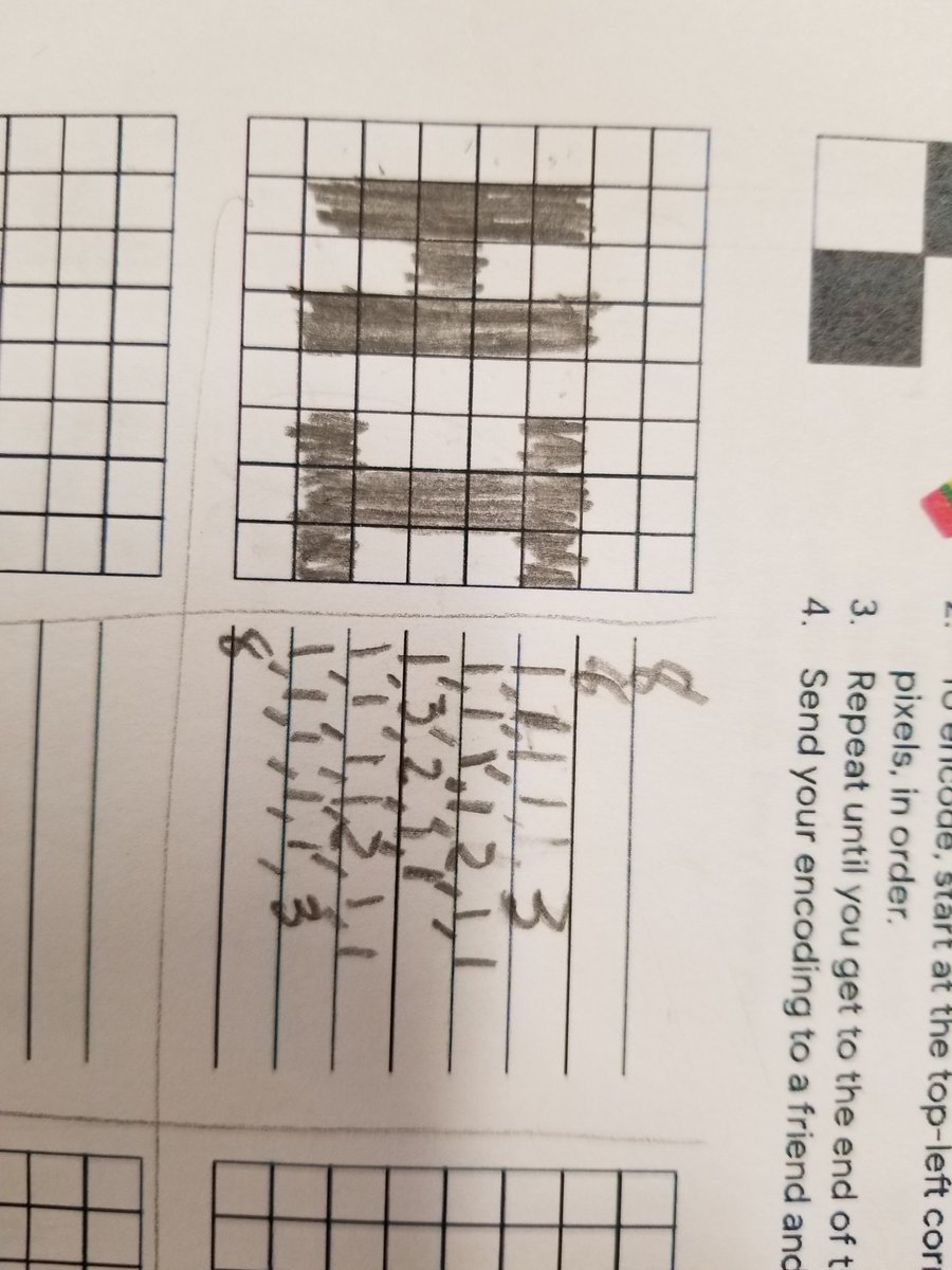 NielsSkworch's tweet image. Unplugged Coding Challenge! Lots of fun (and frustrations) were had today, looking forward to next week's challenge! @WallwinS @sloanerc