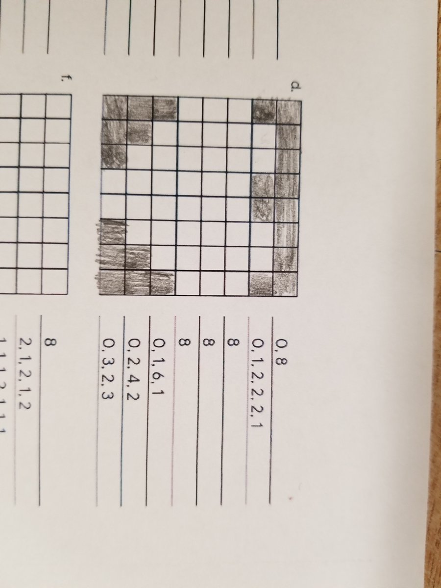 NielsSkworch's tweet image. Unplugged Coding Challenge! Lots of fun (and frustrations) were had today, looking forward to next week's challenge! @WallwinS @sloanerc
