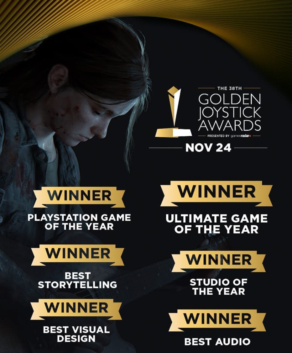 santaolallaok's tweet photo. Thanks to all the fans who congratulated us for the 6 #GoldenJoystickAwards received by #TheLastOfUsII, Best Audio among them 🎮🏆And thanks @Naughty_Dog  and @Neil_Druckmann again, for making me part of this wonderful experience... https://t.co/ktA7upArKA