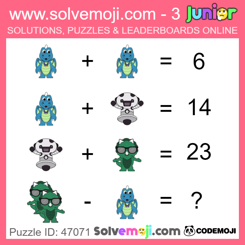 solvemoji's tweet photo. Bored? You will love our website! Try this classic puzzle!

https://t.co/DamcHjV0ab
#solvemoji #Codemoji https://t.co/lAdNbqCo2q