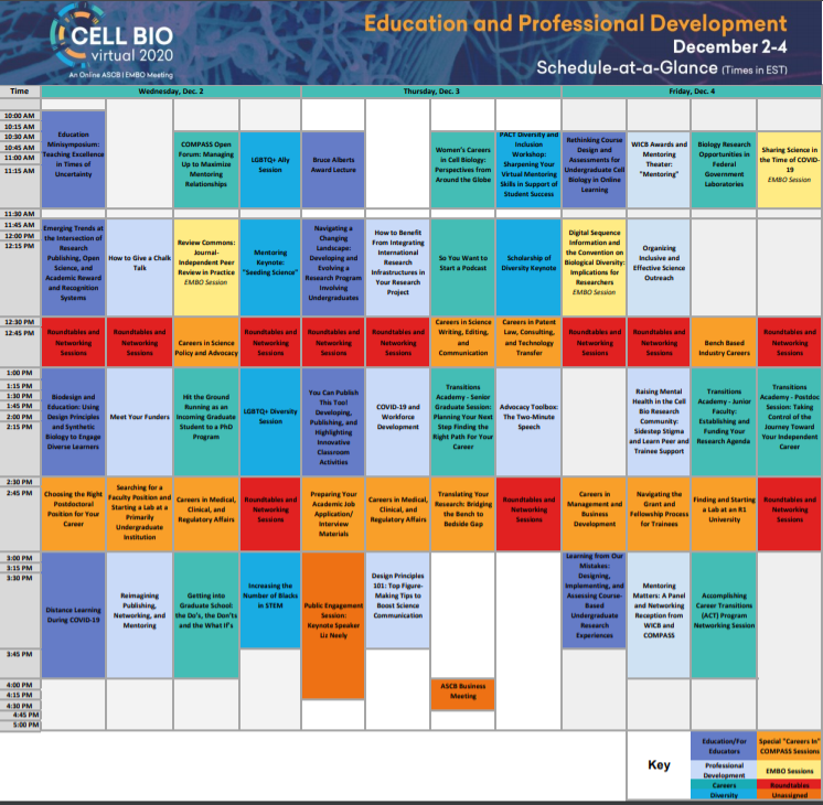 ASCBiology's tweet photo. The ASCB|EMBO Meeting #cellbio2020 starts in ONE WEEK! From Dec 2-4 we feature our educational and professional development sessions. View our at-a-glance schedule here:
https://t.co/LowYii7nqQ
and make sure to register EVEN IF YOU CAN ATTEND FOR FREE!
https://t.co/qi3Jhhos18 https://t.co/fWDy0hUopG